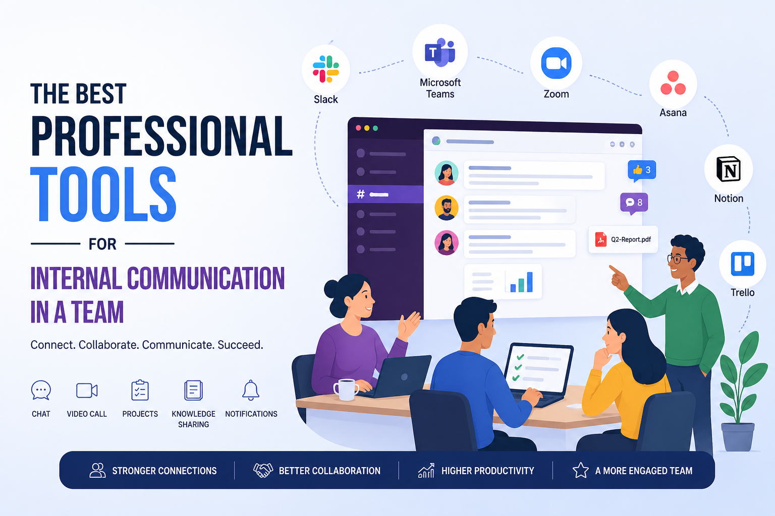 Team Sync Like a Pro: Best Tools for Team Communication