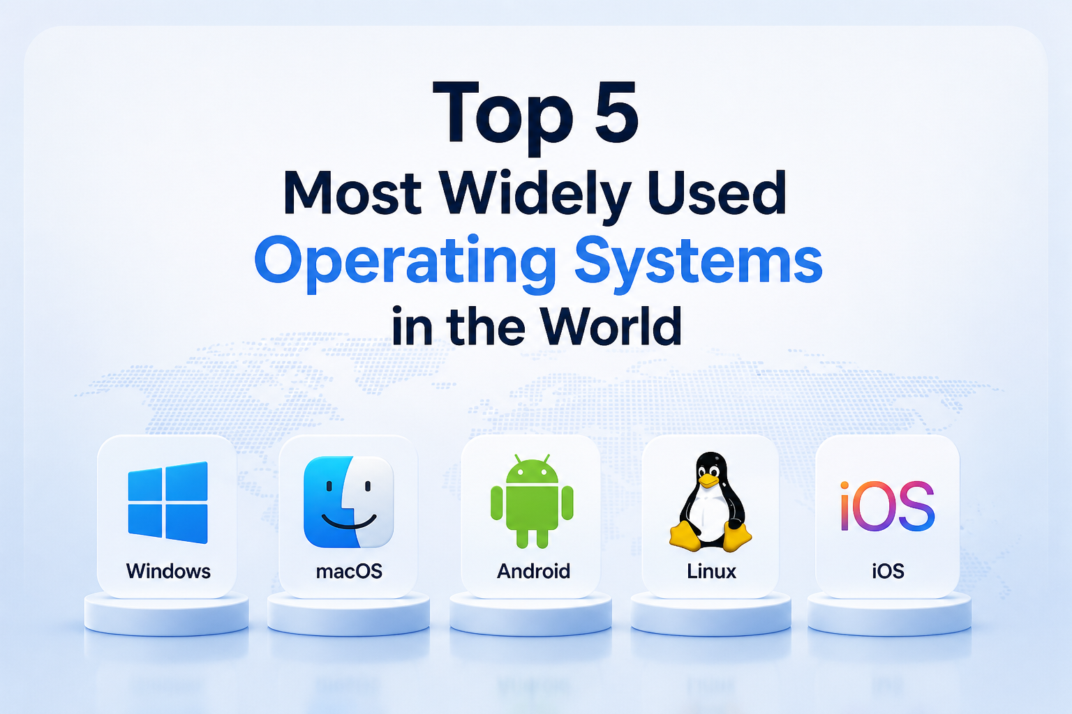 Top 5 Most Widely Used Operating Systems in the World